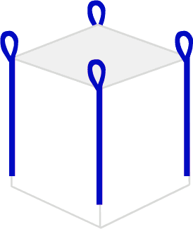 Corner loops