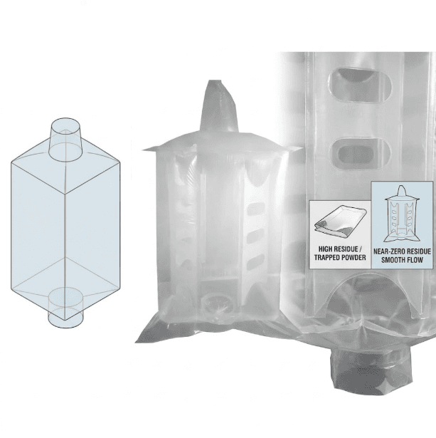 Moisture Barrier Bulk Bags: Why Aluminum Foil Liners Matter for Food, Chemical and Battery Materials